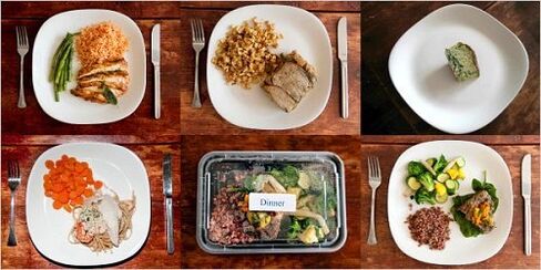 Grundlegende Ernährungsregeln